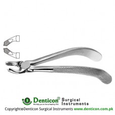English Pattern Tooth Extracting Forcep Fig. 94 (For Upper Right Molars) Stainless Steel, Standard